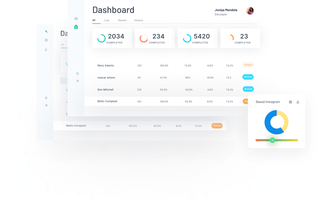 Dashboard UI