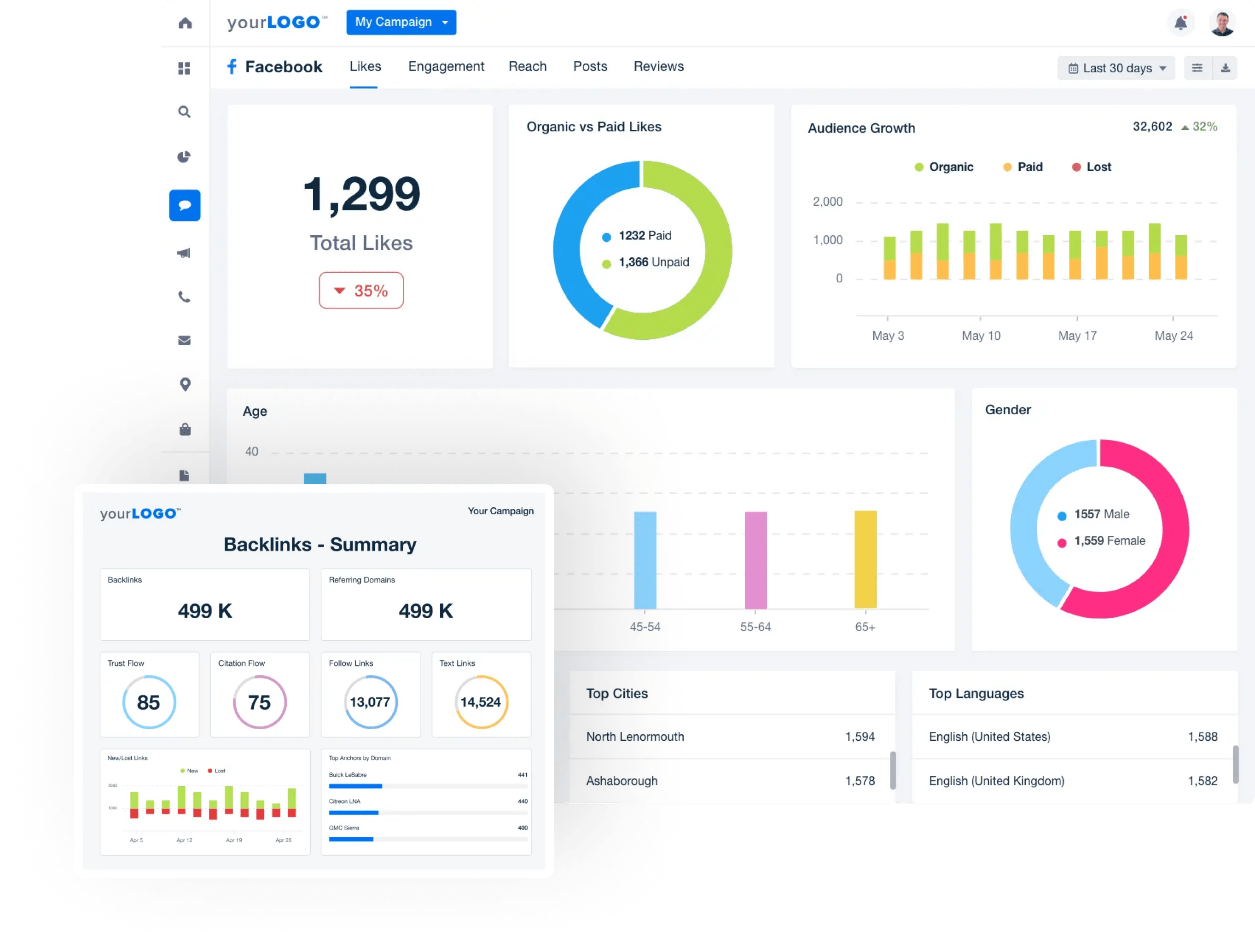 Make the data make sense